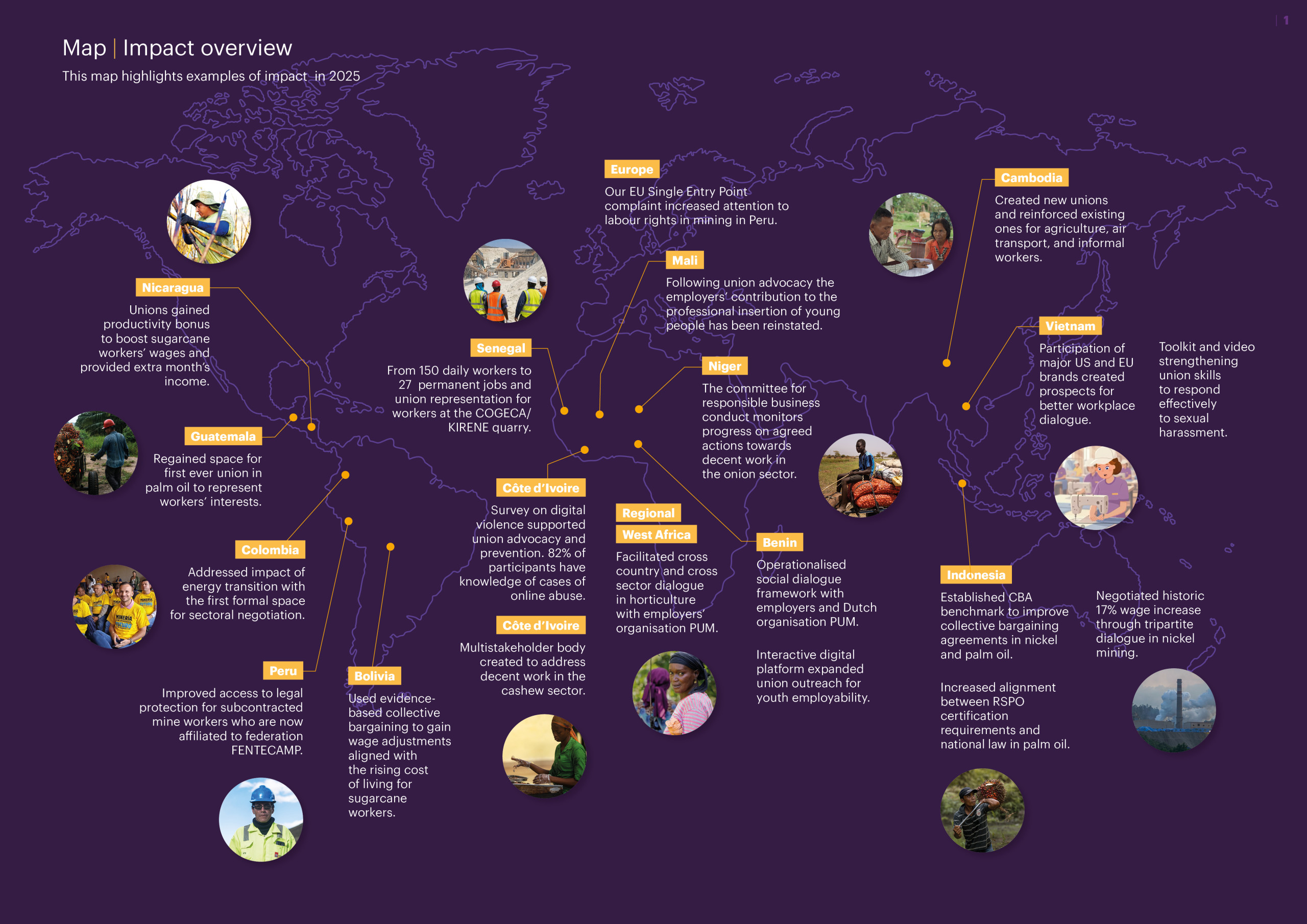 annual report impact map annual report impact map
