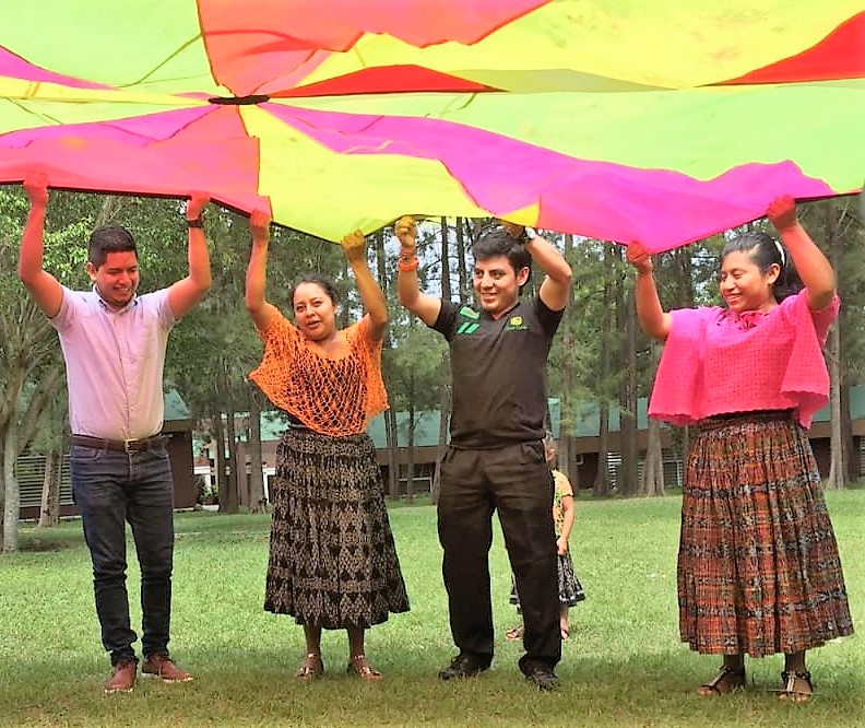 Guatemala - employability