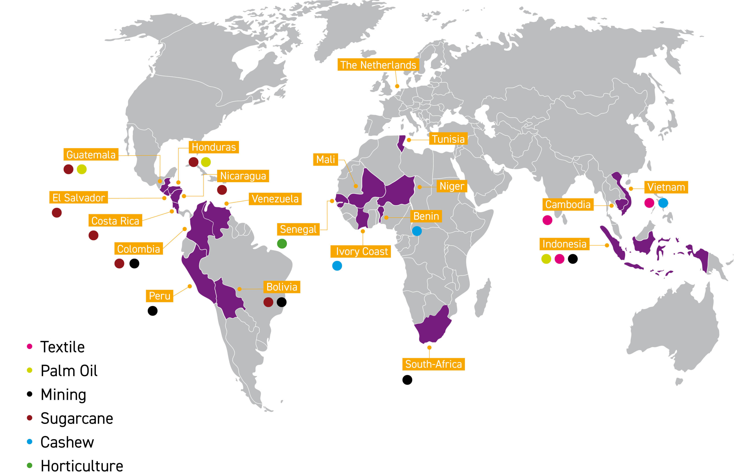 countries and supply chains