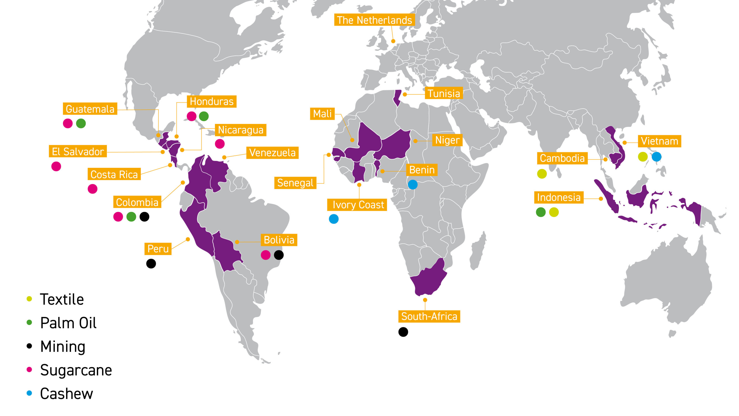 countries and supply chains