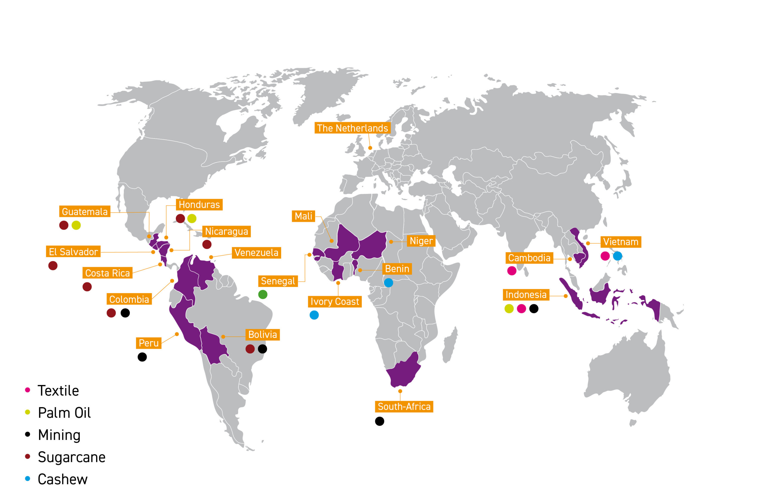 countries and supply chains