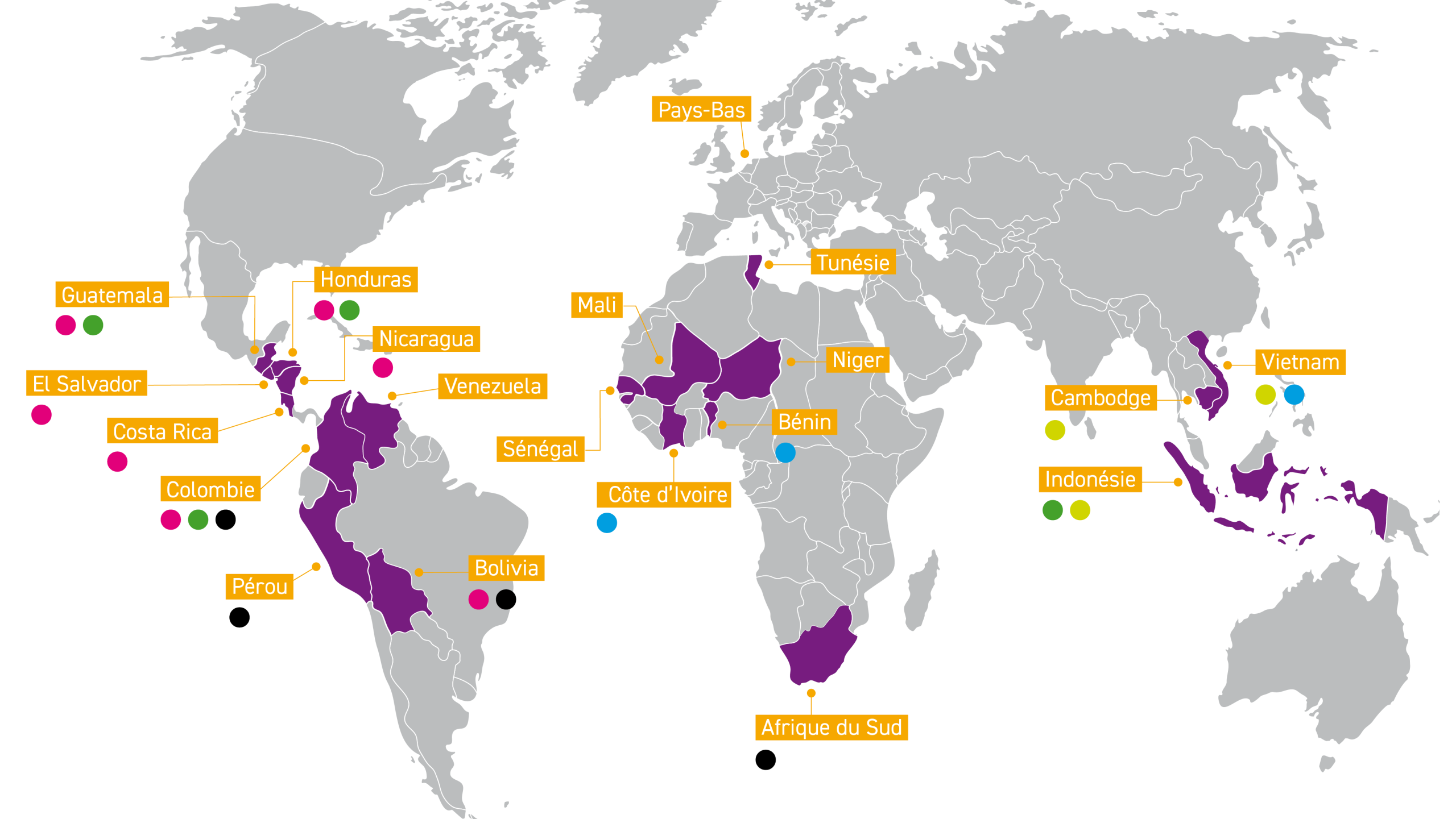 pays et chaines d'approvisionnement